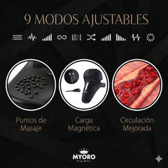 Neuman™ ApexDrive PRO 10