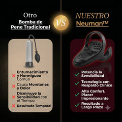 Neuman™ ApexDrive PRO 8